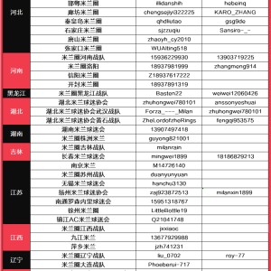 黑龙江丨疯狂的足球之十大名场面
