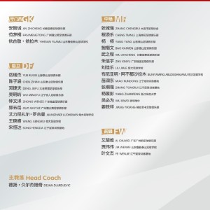 星空体育官网入口-U19国足集训名单：姜轶祥在列，泰山+泰山足校6人、恒大足校4人